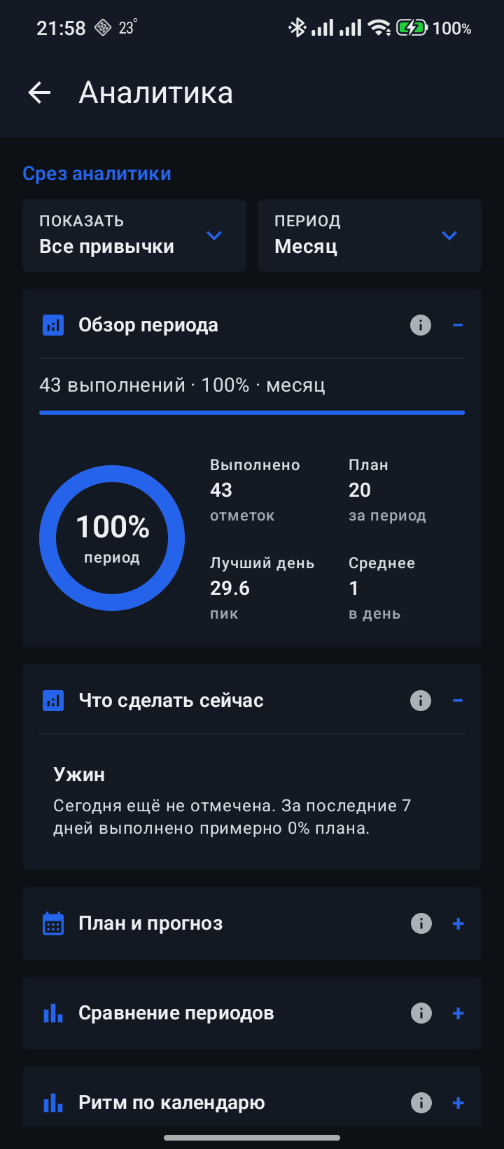 Аналитика привычек и обзор прогресса