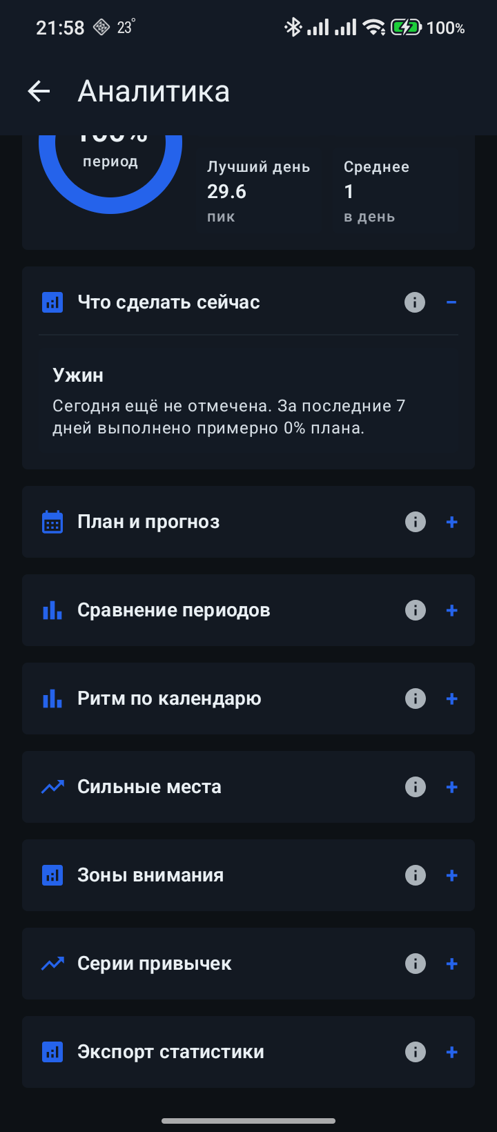 Прогноз и графики аналитики
