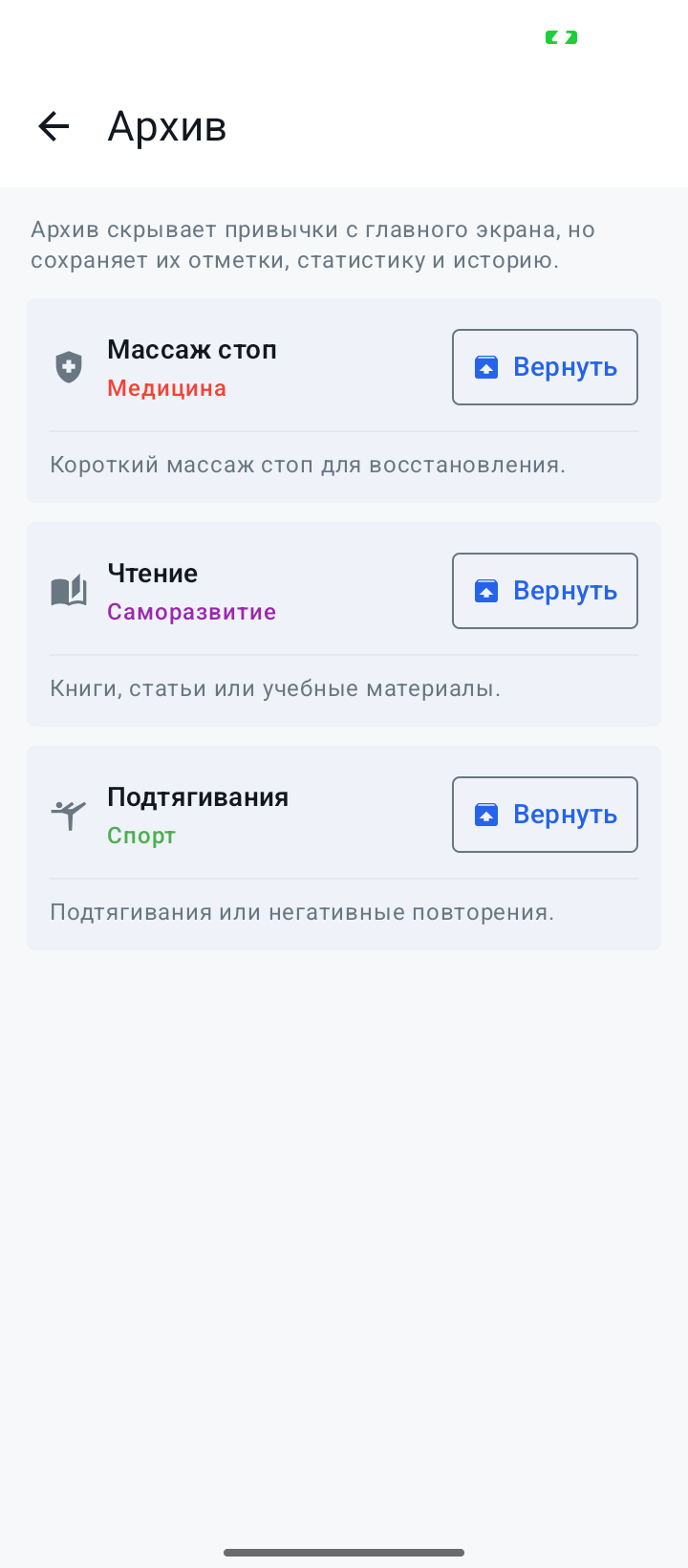 Архив привычек