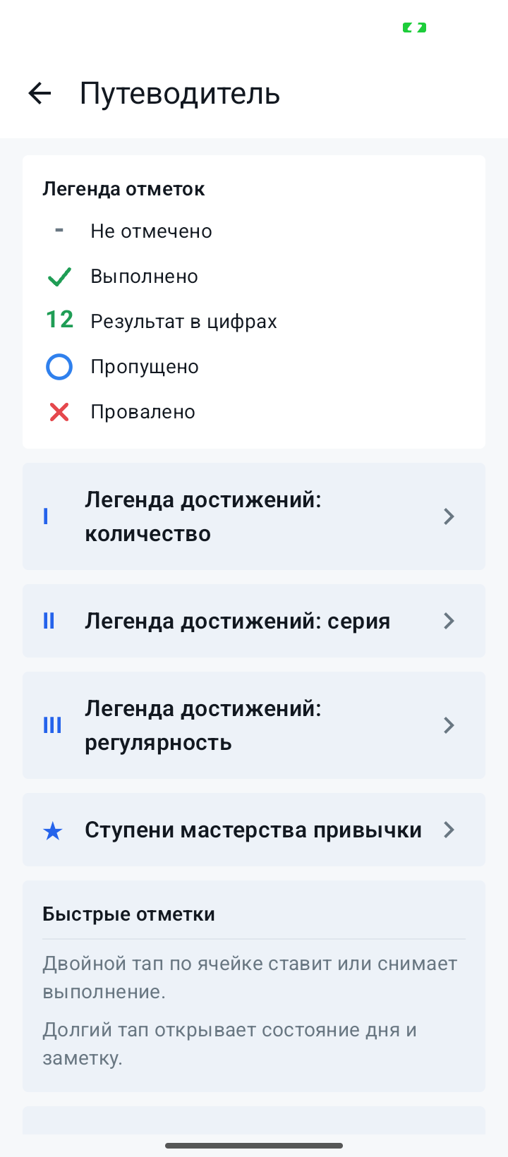 Путеводитель по привычкам