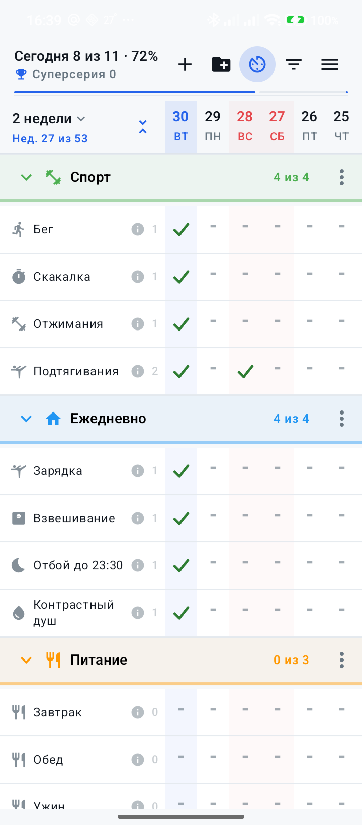 Недельная таблица привычек в приложении Толк - трекер привычек